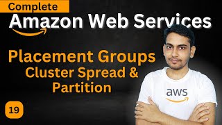 AWS Placement groups [upl. by Arim]