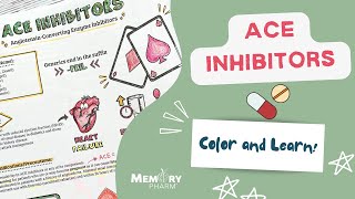 ACE Inhibitors Made Easy Mnemonics Mechanism of Action Side Effects Counseling [upl. by Catherine]