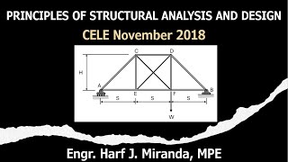 PSAD SITUATION 29 Analysis of Truss with Cable CrossBracings [upl. by Shabbir]