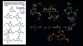 What products are formed when the following compounds is treated with Br2 in the presence of FeBr3 [upl. by Goetz]