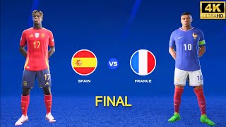 Spain vs France [upl. by Skill]