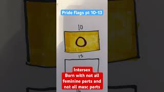 Pride flags 1013 [upl. by Latashia]