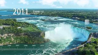 Senvion Canada Timeline Version francaise [upl. by Bernardine]