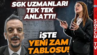 Memur ve Emekli Yeni Zam Tablosu SGK Uzmanları Tek Tek Hesapladı Kalem Kalem Maaşlar [upl. by Lauber932]