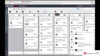 ITSM y ITOM en ServiceNow [upl. by Lenna402]