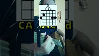 Try this viral guitar tutorial WONDERWALL [upl. by Ecnerret]