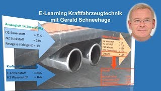 Abgas bei der Ottomotorischen Verbrennung vor dem Katalysator [upl. by Acirderf]