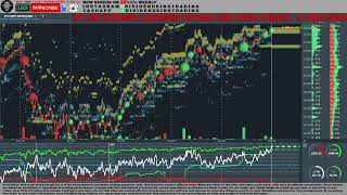 Live Bitcoin Bookmap Crypto Futures Economic Calendar News Bitcoinlive Livestream Livetrading [upl. by Aihseya]