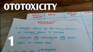 OTOTOXICITY 1  ENT [upl. by Zingg]