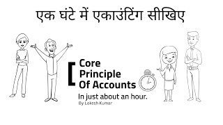 One Hour Accounting Course  Paid Course by Lokesh Kumar [upl. by Stephanus]