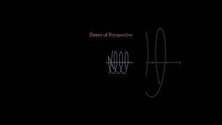 Parametric Curve [upl. by Iiette646]