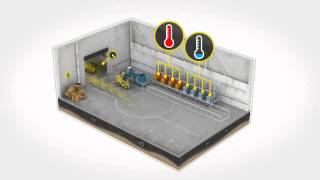 SBS  Philadelphia Scientific partner iBos Battery Changing System for Forklifts [upl. by Acnoib]