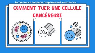 Cancer sous contrôle  le secret de la respiration orientalequot cancer [upl. by Gazo]