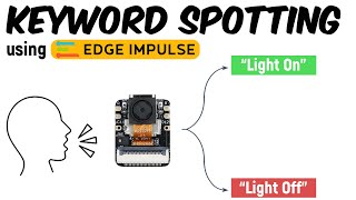 Creating ML Model for Offline Voice Recognition ⚡️⚡️ [upl. by Natsyrk833]