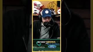 West Virginia vs Baylor  SicEm365YT [upl. by Kcerred]