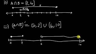 DISPLAYING SETS ON A NUMBER LINE Interval Notation sets [upl. by Spenser]