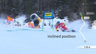 Ski Alpin World Cup Ski technique Which ski position is the right one [upl. by Zabrine]