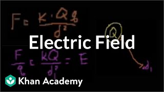 Electric field  Electric charge electric force and voltage  Physics  Khan Academy [upl. by Bernardo]