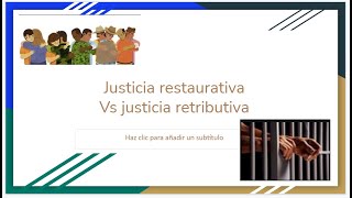 Justicia Restaurativa VS Justicia Retributiva  Justicia Restaurativa [upl. by Danyluk]