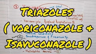 Voriconazole amp Isavuconazole  Triazoles  Azoles  Antifungal Agents  Pharmacology [upl. by Akkahs]