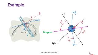 Topic 5 Equations of Motion Cylindrical Coordinates Part 2 [upl. by Noreht]