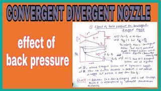 engg HINDI CONVERGENT DIVERGENT NOZZLE  POWER PLANT ENGINEERING SHOCK  DETAILED ANALYSIS [upl. by Isnam176]