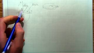 Calculus8c Using Calculus to derive the formula for the volume of an Ellipsoid [upl. by Mayman]