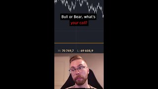 Bitcoin bear market [upl. by Aicirtak]