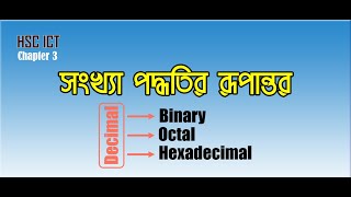 Convert Decimal To Hexadecimal number ।। ডেসিমেল থেকে হেক্সাডেসিমেল ।। HSC । ICT । Digital Device [upl. by Fosque]