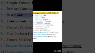 Tense chart learn tense easily translation english grammar englishgrammar motivation study [upl. by Albemarle]