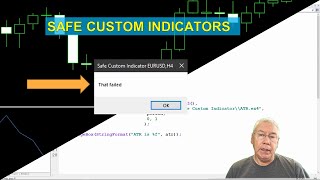 The Safe Way to Call Custom Indicators in MQL4 [upl. by Lodi]