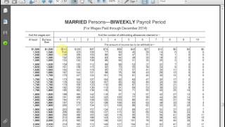 Using Income Tax Tables [upl. by Cosmo]