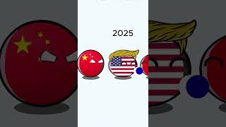 USA relations 2024 and 2025 countryballs usa russia ukraine iran china israel relationship [upl. by Apfelstadt632]