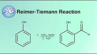 ReimerTiemann Reaction Mechanism  Organic Chemistry [upl. by Ailadgim]