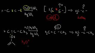 Hydratacja alkinów [upl. by Dib]