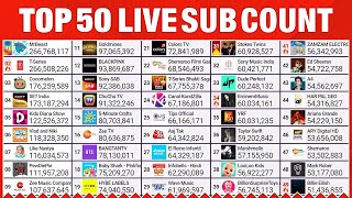 Top 50 YouTube Live Sub Count  MrBeast TSeries amp More​ [upl. by Shaum90]