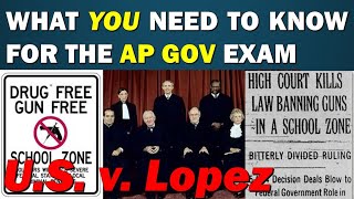 Case 2 US v Lopez AP Government [upl. by Ardnossac]