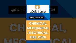 Bulk Hiring  Reliance Industry Off Campus Drive  Chemical Mechanical Civil Students Eligible [upl. by Ecnaiva]