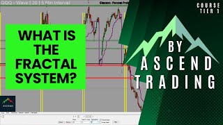 Fractal Trading Software What Is The Fractal System [upl. by Jaclin421]