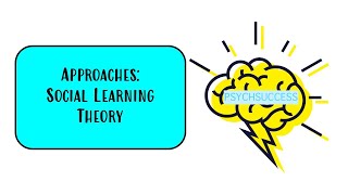 Social Learning Theory [upl. by Navaj]