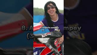 TOP 10 Highest record in motorcycle racing short [upl. by Mazurek599]