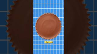 Why do Reeses have ridges on their sidesquot 🧏 Shorts reeses [upl. by Enilesor]