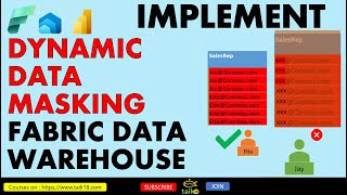 Dynamic Data Masking Fabric Data Warehouse in Power BI by taik18 [upl. by Malkin]