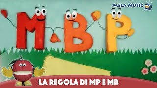 Grammatica italiana  MP MB MelaEducational [upl. by Chalmer]