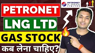 Petronet LNG  Gas Stock  Petronet LNG Share Latest News  Petronet LNG Share Target  Petronet Lng [upl. by Aloise7]