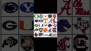 College Football Rankings Week 12 [upl. by Errised593]