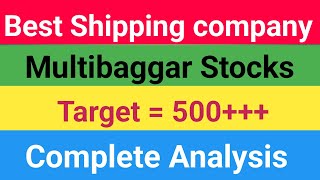 Best Shipping company stock  SCILAL share letest news  Shipping Corporation share letest news [upl. by Macdermot]