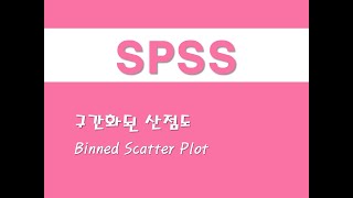 SPSS를 활용한 그래프  36 구간화된 산점도Binned Scatter Plot [upl. by Kcirdor]