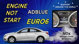 MERCEDES ADBLUE RESET  ENG START NOT POSSIBLE  EUROCARTOOLCOM [upl. by Mcgean]