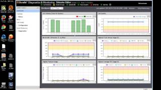 ShoreTel 142 Director Training  Diagnostics and System Monitoring [upl. by Elcarim]